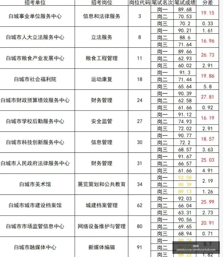 广东明珠集,团子公司诉,讼进展全解,亚博体育,亚博体育官网,亚博体育app,亚博体育下载