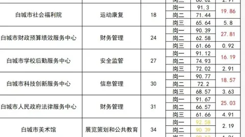 广东明珠集团子公司诉讼进展全解析：深度执行报道